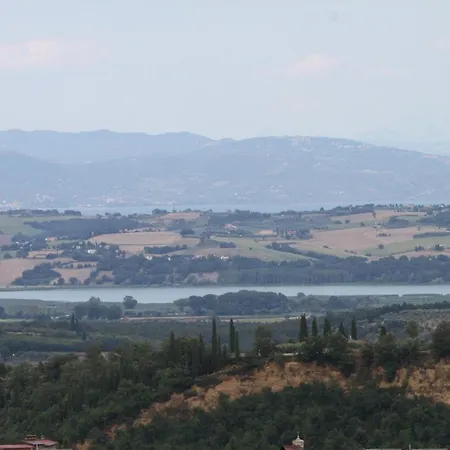 Aggravi